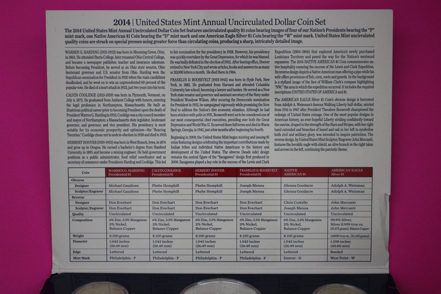 Gem 2014 Brilliant Uncirculated 6 Dollars U.S. Mint Set Silver Eagle COA 9066