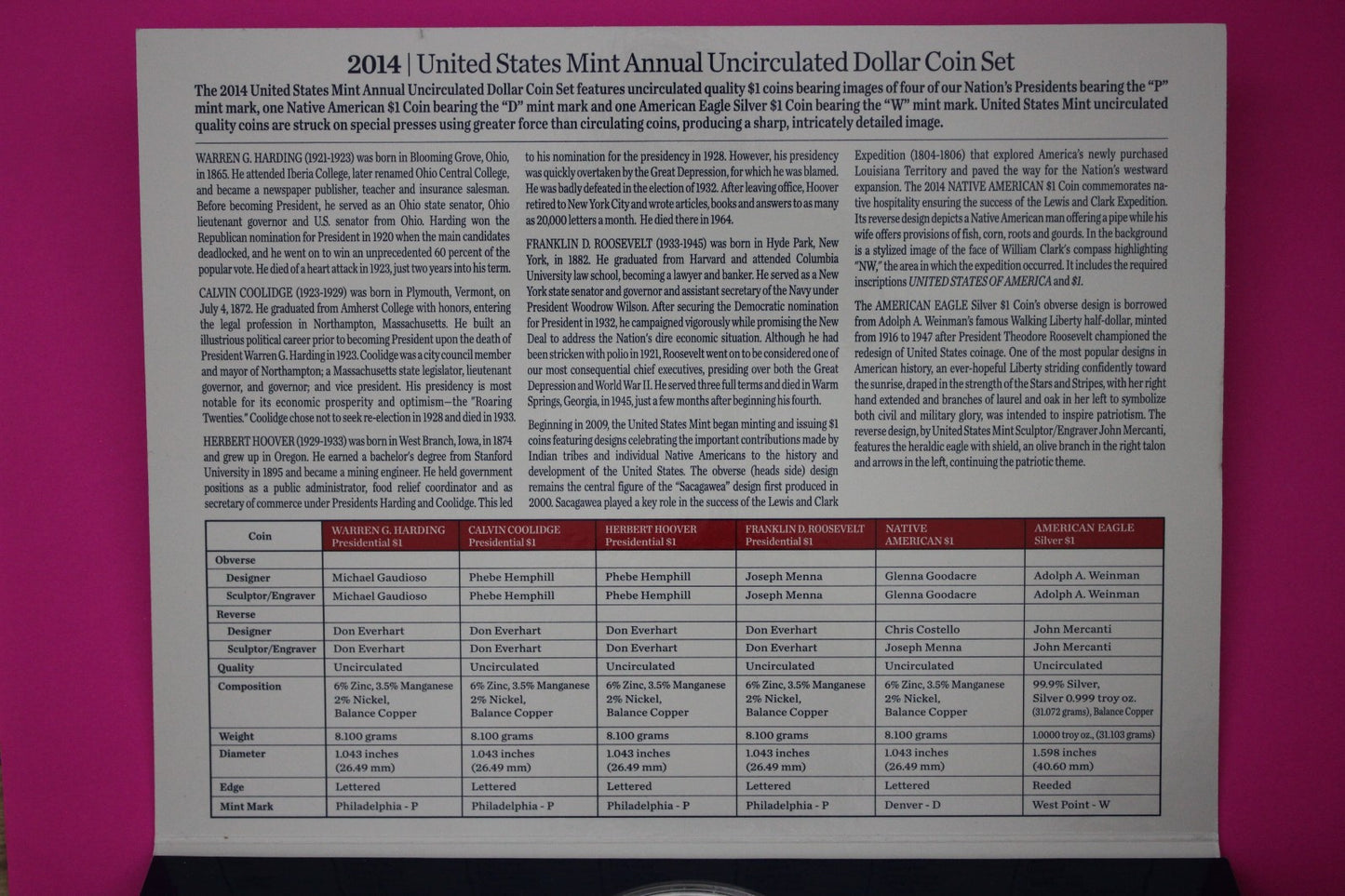 Gem 2014 Brilliant Uncirculated 6 Dollars U.S. Mint Set Silver Eagle COA 9067